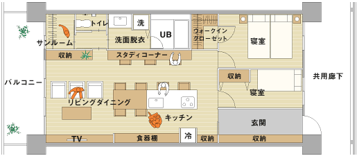 子供部屋　リビング動線　間取り図